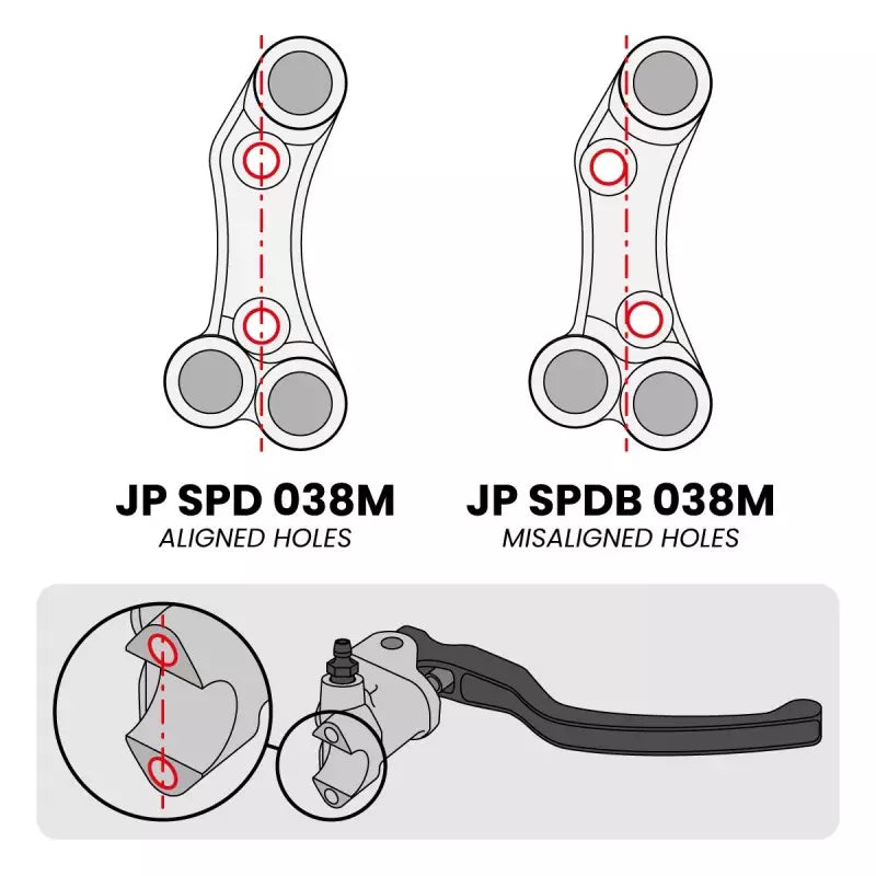 Jetprime - Right Superbike switch panel for BMW M/S 1000 RR (Aligned holes)(JP SPD 038M)